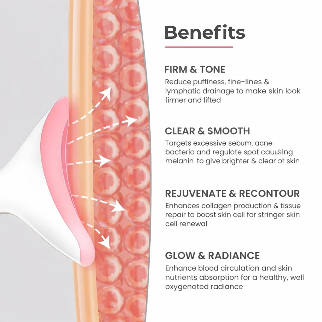 7-in-1 LED Facial Massager & Neck Lifting Device