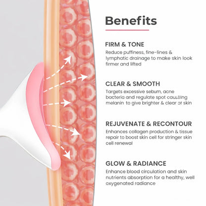 7-in-1 LED Facial Massager & Neck Lifting Device