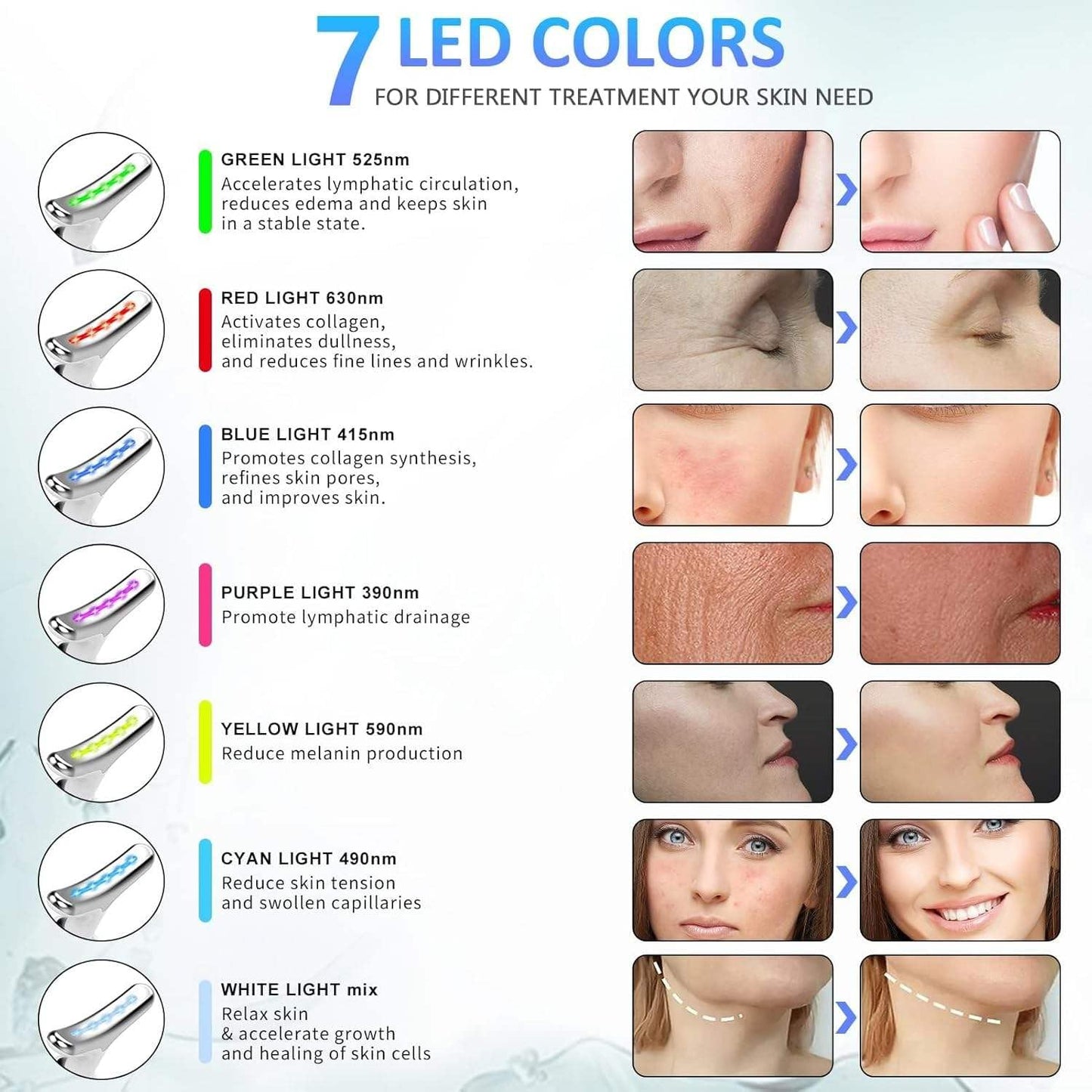 7-in-1 LED Facial Massager & Neck Lifting Device